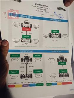 كيا تيلوريد